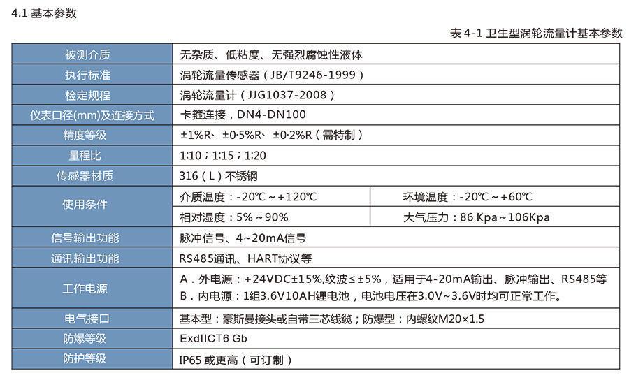 LWS衛(wèi)生渦輪流量計適用于醫(yī)藥、食品等行業(yè)。