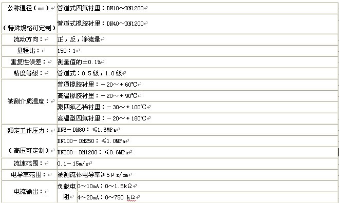 漳州污水流量計，龍巖污水流量計，三明污水流量計