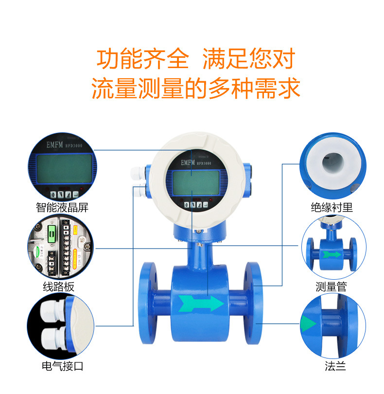 污水流量計對污水排放標(biāo)準(zhǔn)的影響